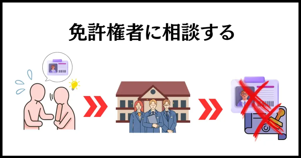 管理会社に仕返しするなら、免許権者に相談する