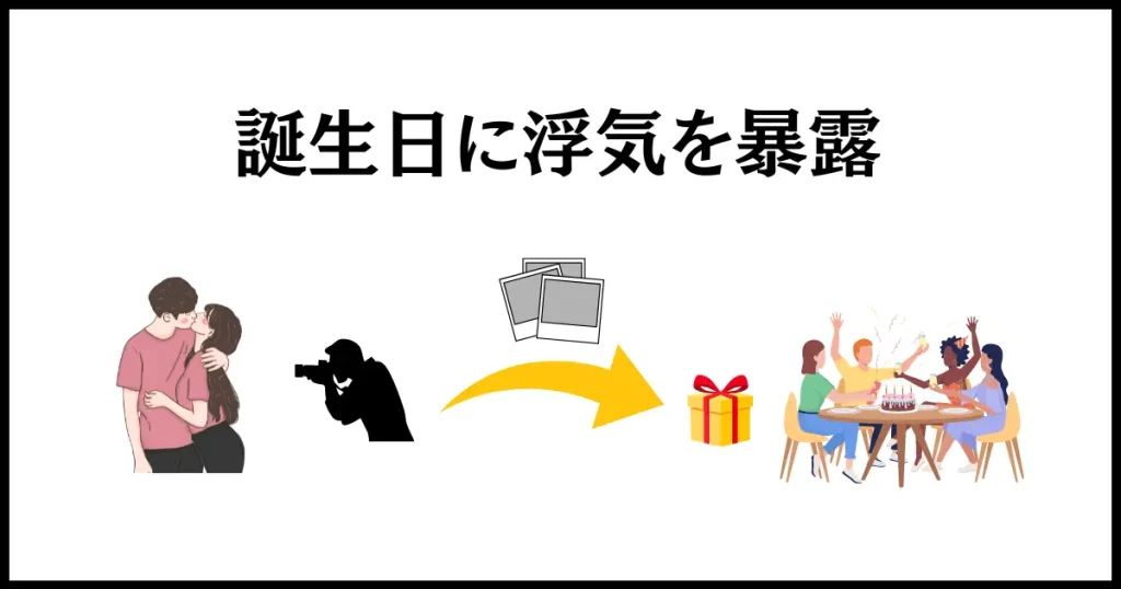 浮気を繰り返す夫への仕返しは、誕生日に暴露すること