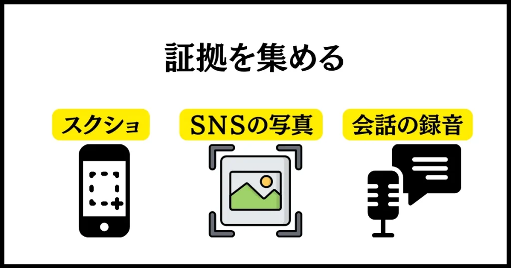 証拠を集める